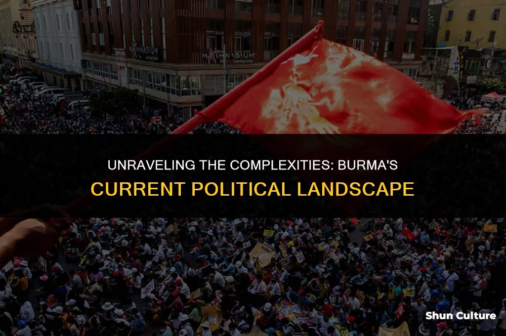 what is the current situation in burma