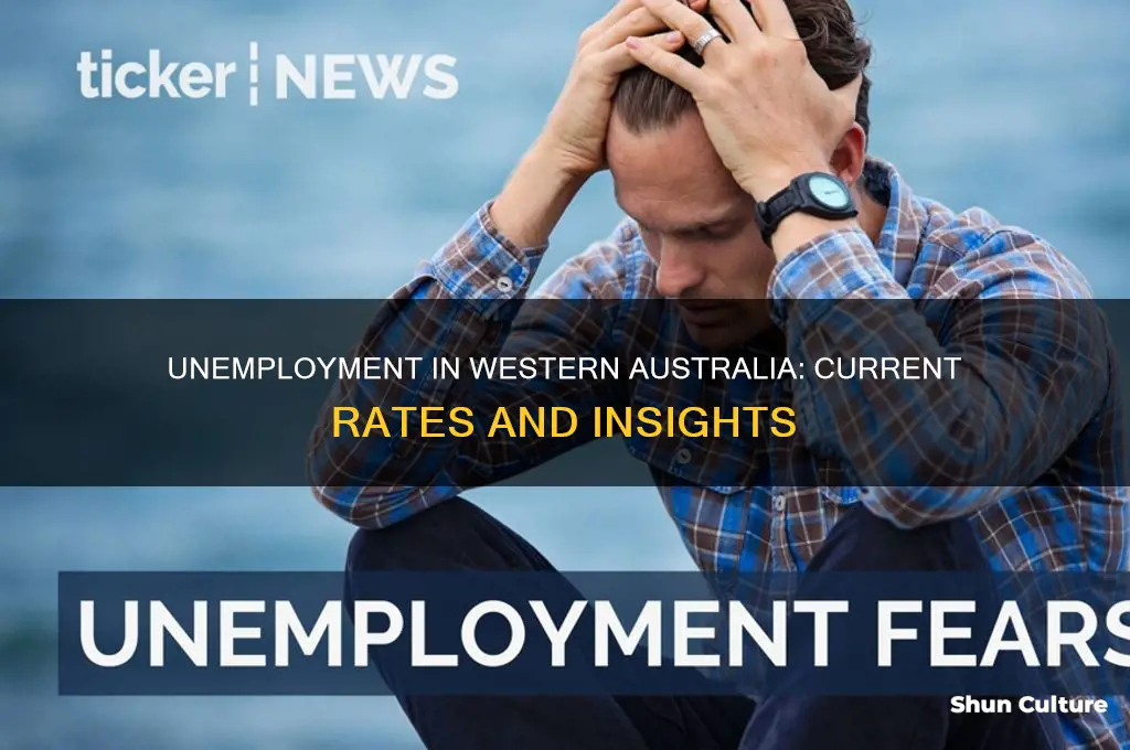 what is the current unemployment rate in western australia