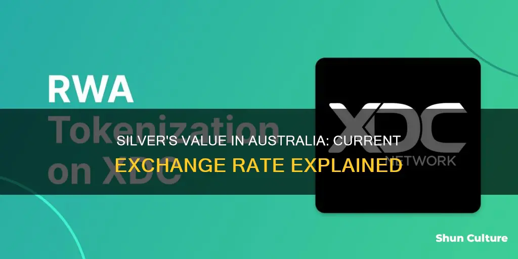 what is the current value of silver in australian dollars