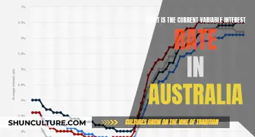 Interest Rates: Australia's Variable Rates Explored