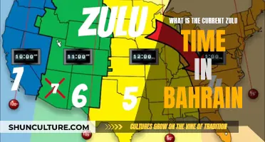 Zulu Time in Bahrain: Understanding the Time Zone Difference