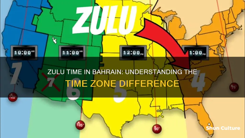 what is the current zulu time in bahrain