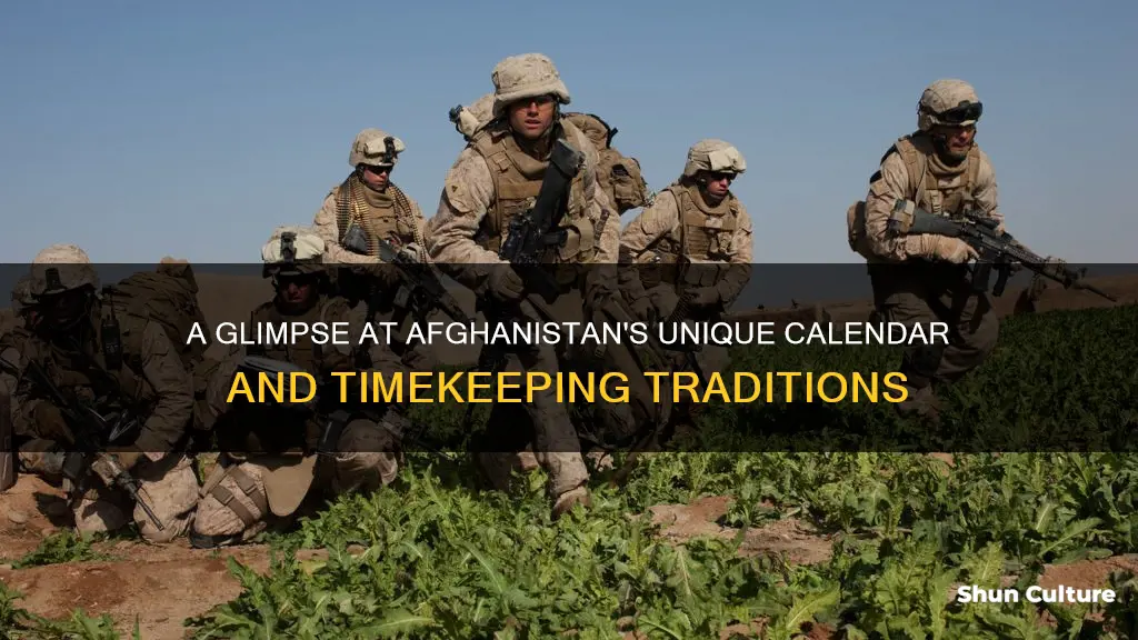 what is the date in afghanistan