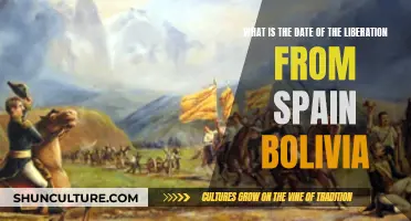 Bolivia's Liberation from Spain: A Date to Remember