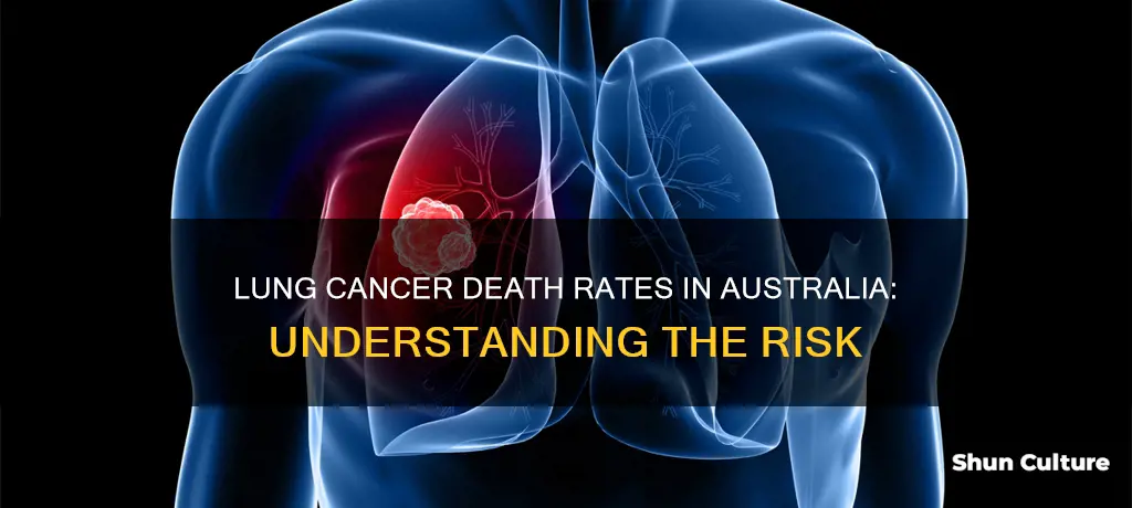 what is the death rate of lung cancer in australia