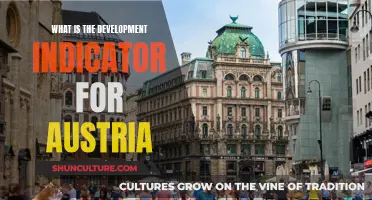 Austria's Development Indicator: A Comprehensive Guide