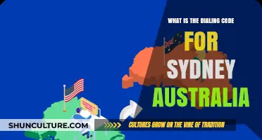 Sydney Calling: Discover Australia's Dialing Code for Easy Connections