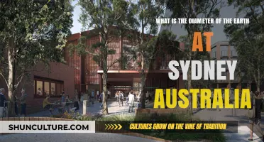 Sydney's Earth Diameter: Unveiling Australia's Geographic Dimensions