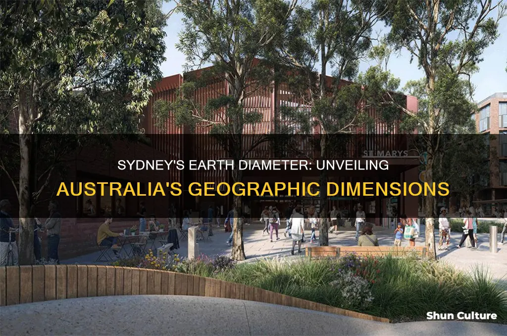 what is the diameter of the earth at sydney australia