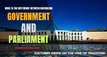 Australian Government vs Parliament: What's the Difference?