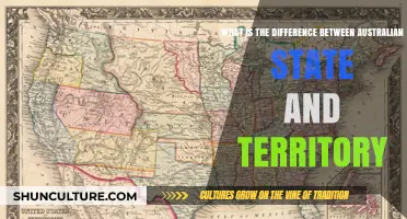 State vs Territory: Understanding Australia's Political Divide