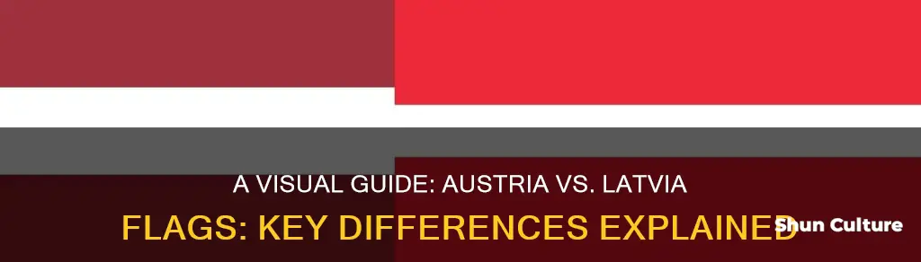 what is the difference between austria and latvia flags