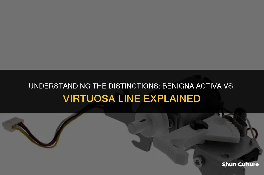 what is the difference between benina activa and virtuosa line