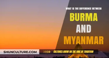 Unveiling the Dual Names of a Nation: Burma vs. Myanmar Explained