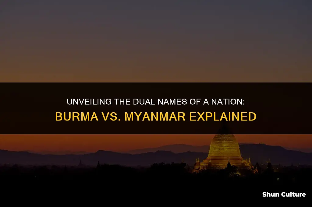 what is the difference between burma and myanmar