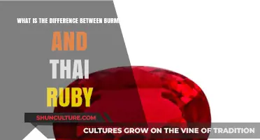 Exploring the Distinctions: Burmese vs. Thai Rubies
