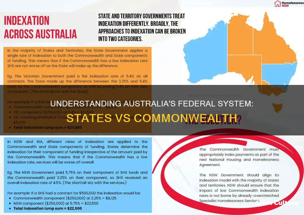 what is the difference between commonwealth and state australia