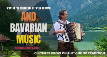 German vs Bavarian Music: Cultural Influence and Identity