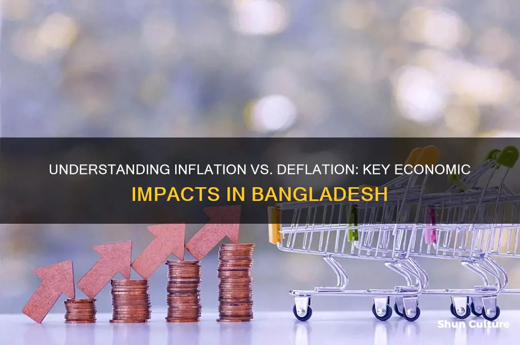 what is the difference between inflation and deflation in bangladesh