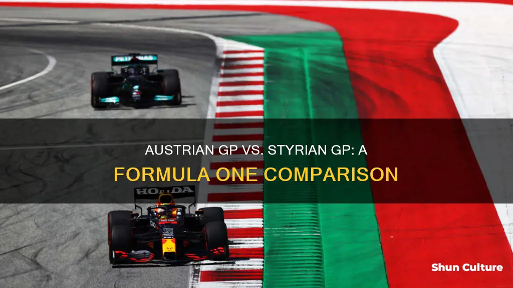 what is the difference between the austrian and styrian gp