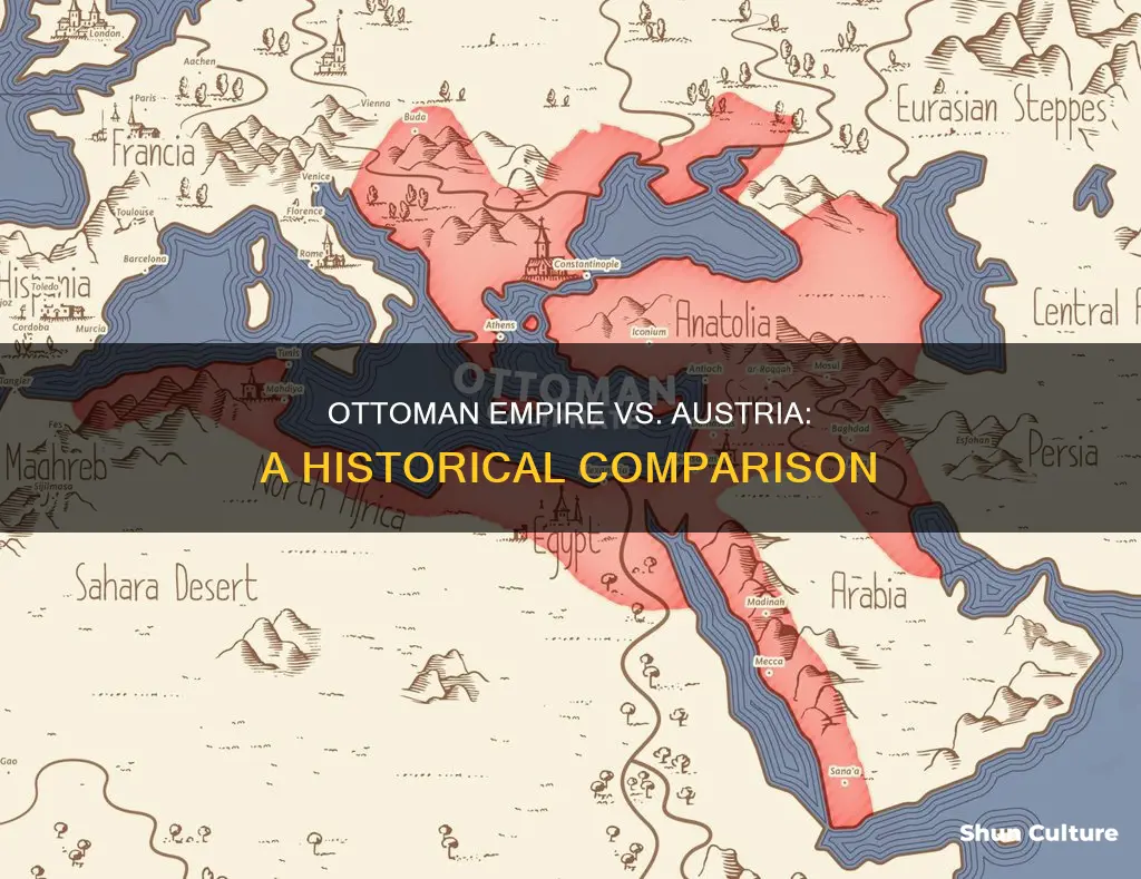 what is the difference between the ottoman empire and austria