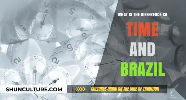 Exploring Time Zone Differences: California vs. Brazil Explained Simply