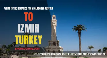 Glasgow to Izmir: A Journey Across Continents