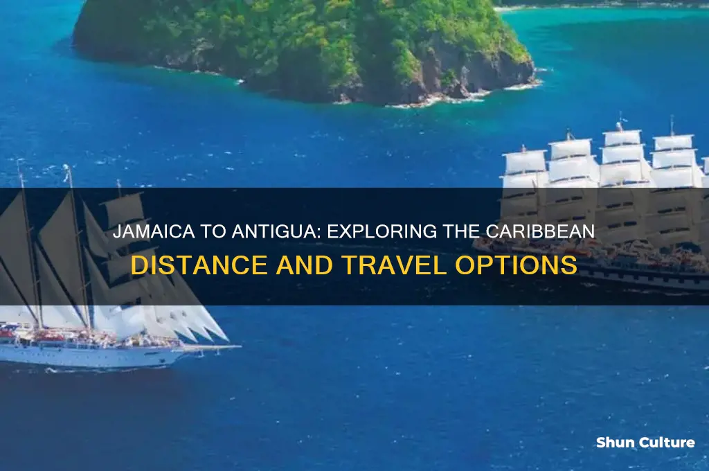what is the distance from jamaica to antigua