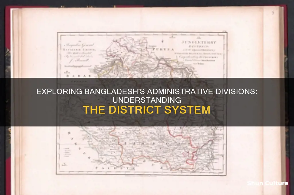 what is the district of bangladesh