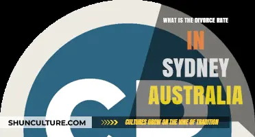 Sydney's Divorce Rate: Understanding Marriage Trends in Australia's Largest City