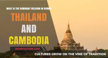 Exploring Southeast Asia's Spiritual Landscape: Buddhism's Dominance in Burma, Thailand, and Cambodia