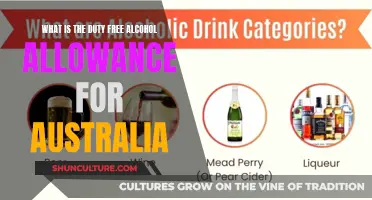 Duty-Free Alcohol Rules for Australia Explained