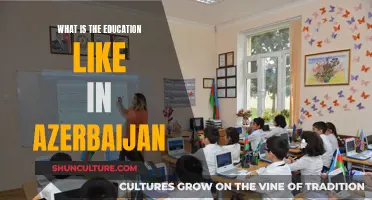 Education in Azerbaijan: A Comprehensive Overview