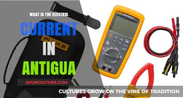 Understanding Antigua's Electric Current: A Comprehensive Guide for Travelers