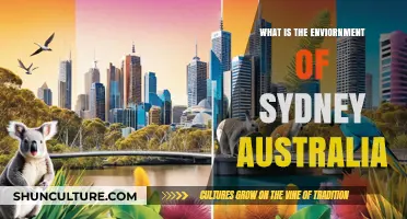 Exploring Sydney's Unique Environment: Climate, Wildlife, and Urban Greenery