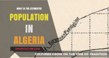Exploring Algeria's Population: Current Estimates and Growth Trends