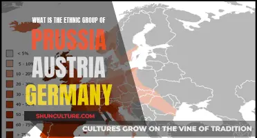 Unraveling the Ethnic Tapestry: Prussia, Austria, and Germany's Diverse Heritage