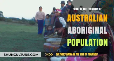 Exploring Aboriginal Ancestry in Australia