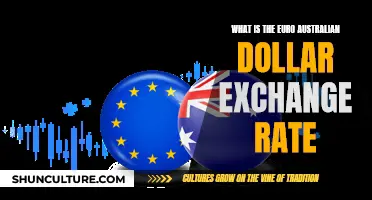 Euro-Australian Dollar Exchange Rate: What's the Difference?
