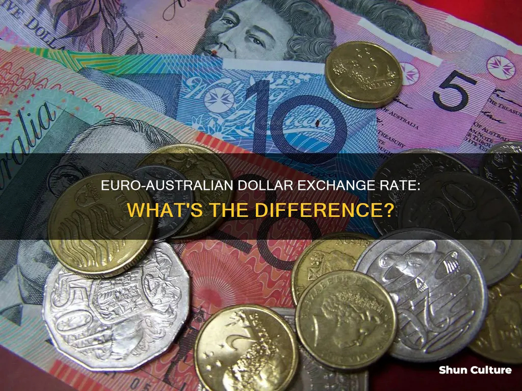 what is the euro australian dollar exchange rate