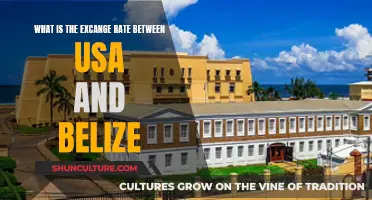 US Dollars to Belizean Dollars: Understanding the Exchange Rate