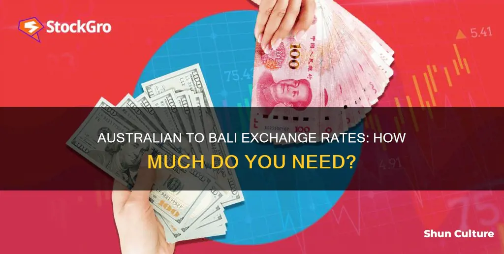 what is the exchange rate australian to bali