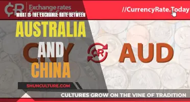 Australian-Chinese Exchange Rate: How Does It Compare?