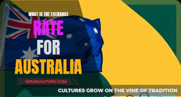 Australian Exchange Rate: How Does It Compare?