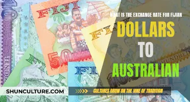 Exchange Rate: Fijian Dollars to Australian