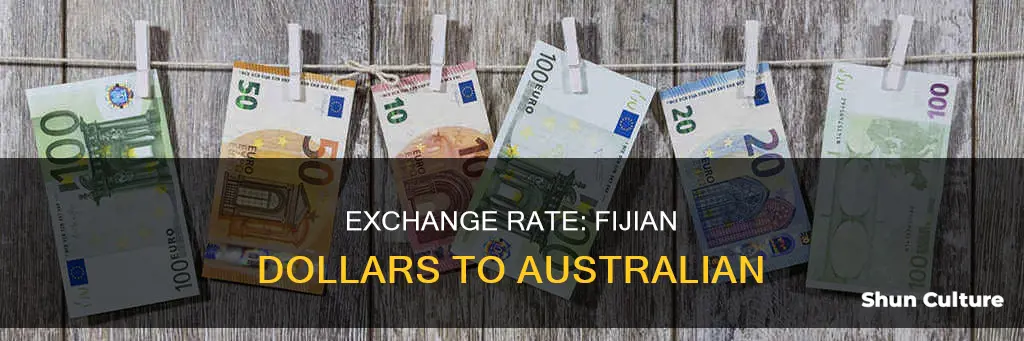 what is the exchange rate for fijian dollars to australian