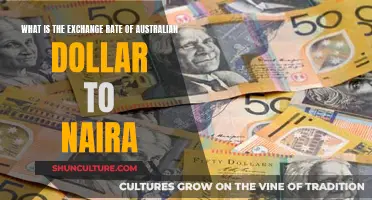Australian Dollar to Naira Exchange Rate Explained