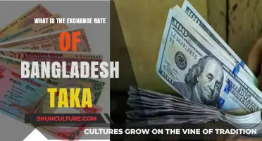 Understanding Bangladesh Taka's Exchange Rate: Current Value and Fluctuations