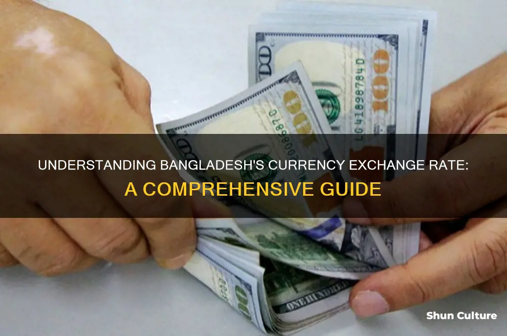 what is the exchange rate of bangladesh