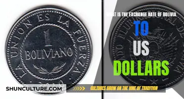 Understanding Bolivia's Exchange Rate Against the US Dollar